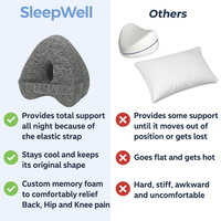 SleepWell Leg Pillow